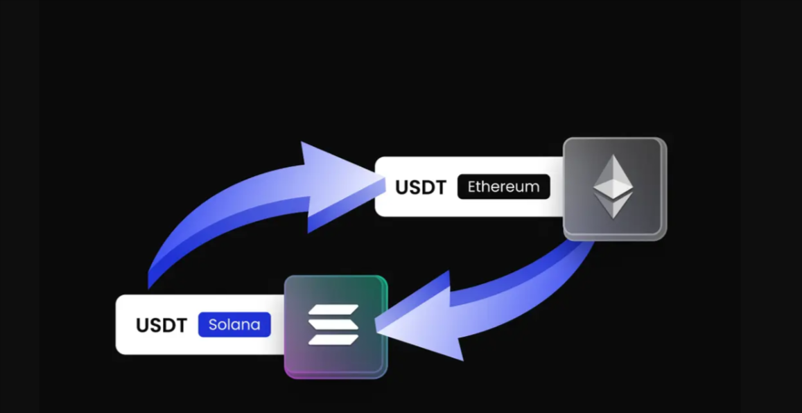 Solana USDT: Your Stable Anchor in a Volatile Market